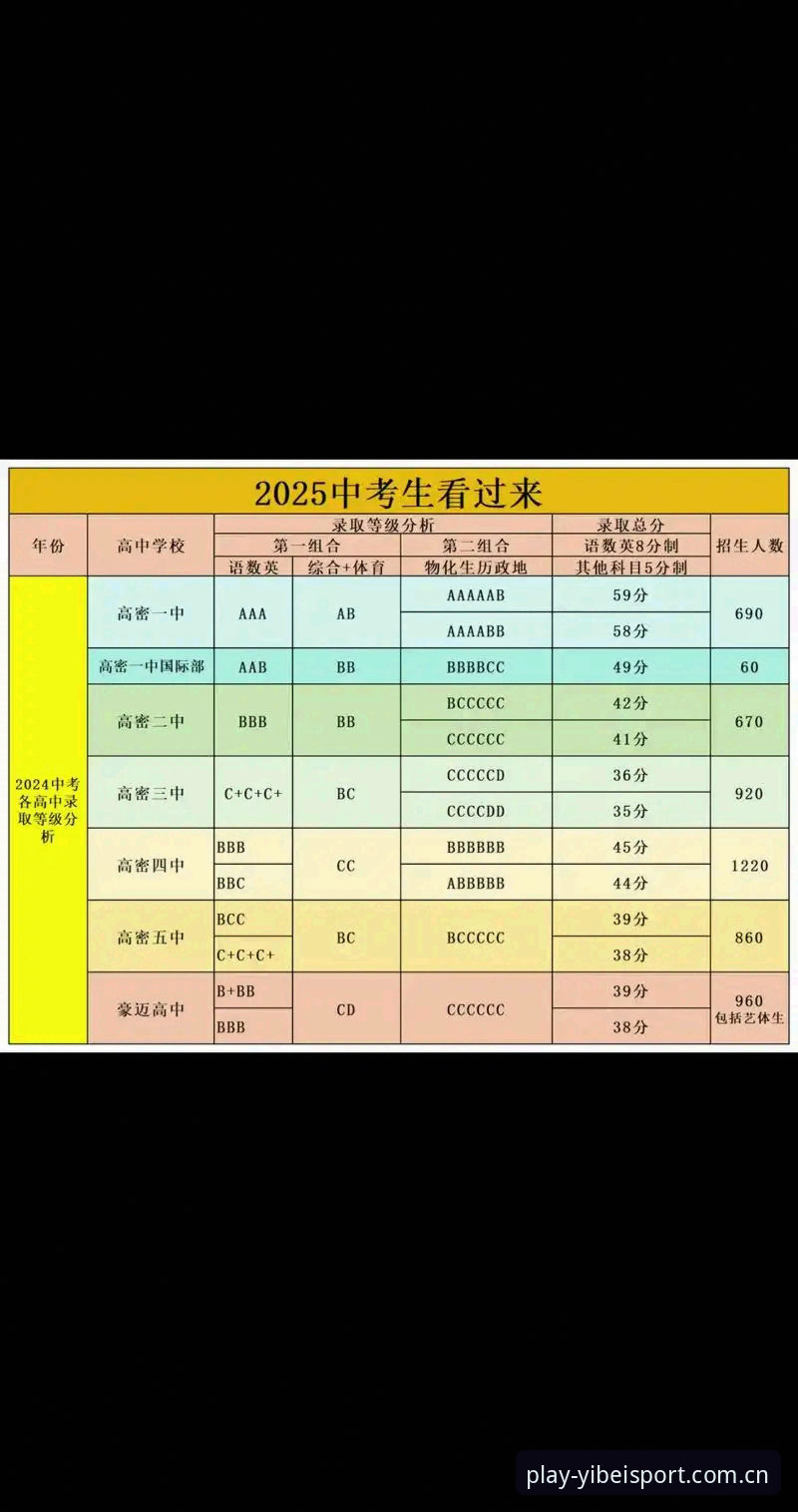 易倍体育安全吗？与同类平台对比：2024年移动端用户体验与数据透明度的全面分析